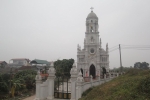 Nhà thờ Lại Dụ